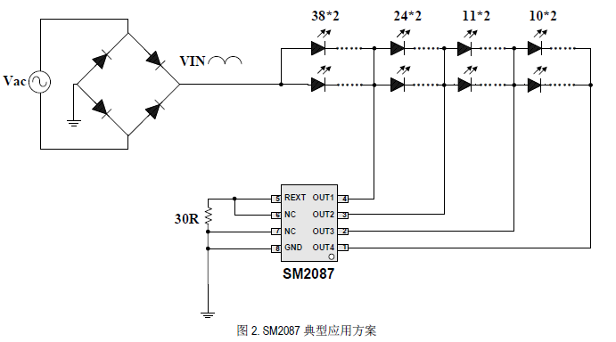 SM2087高功率因數線性_LED恒流驅動芯片