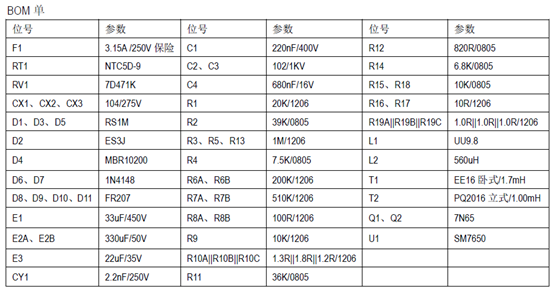 SM7650_無頻閃LED恒流IC_無頻閃LED驅動芯片