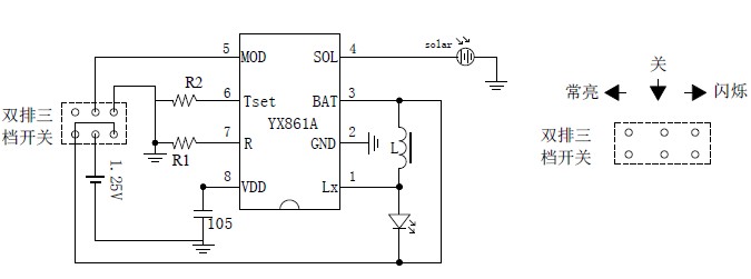 1.25V 驅動紅和黃光