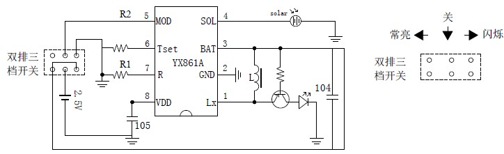 2.5V 驅動白光和燈串應用