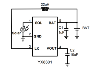 LED太陽能草坪燈驅動芯片