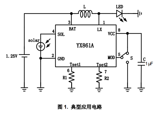 YX861A-YX8628H-太陽能LED燈串-圣誕燈驅動IC
