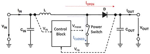 基本升壓穩壓器配置的示意圖